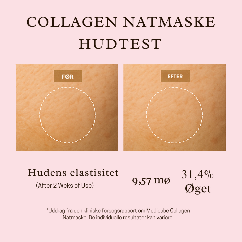 Kollagen Natmaske - 75ml